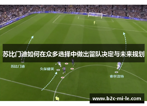 苏比门迪如何在众多选择中做出留队决定与未来规划 苏比门迪如何在众多选择中做出留队决定与未来规划