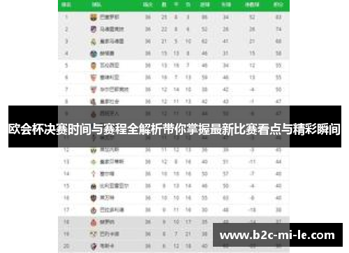 欧会杯决赛时间与赛程全解析带你掌握最新比赛看点与精彩瞬间 欧会杯决赛时间与赛程全解析带你掌握最新比赛看点与精彩瞬间