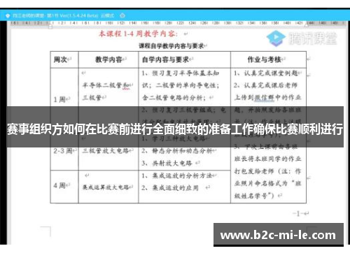 赛事组织方如何在比赛前进行全面细致的准备工作确保比赛顺利进行