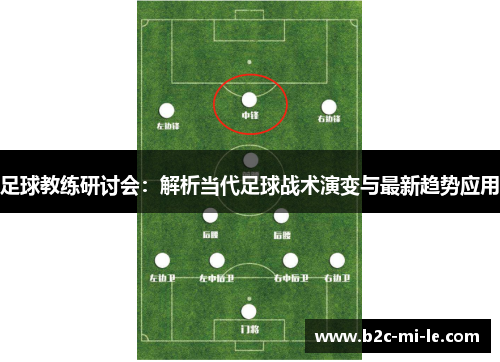 足球教练研讨会：解析当代足球战术演变与最新趋势应用