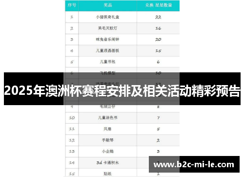 2025年澳洲杯赛程安排及相关活动精彩预告 2025年澳洲杯赛程安排及相关活动精彩预告