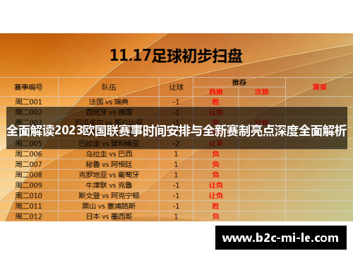 全面解读2023欧国联赛事时间安排与全新赛制亮点深度全面解析