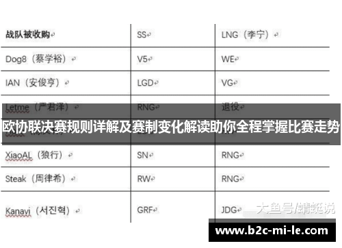 欧协联决赛规则详解及赛制变化解读助你全程掌握比赛走势