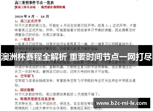 澳洲杯赛程全解析 重要时间节点一网打尽