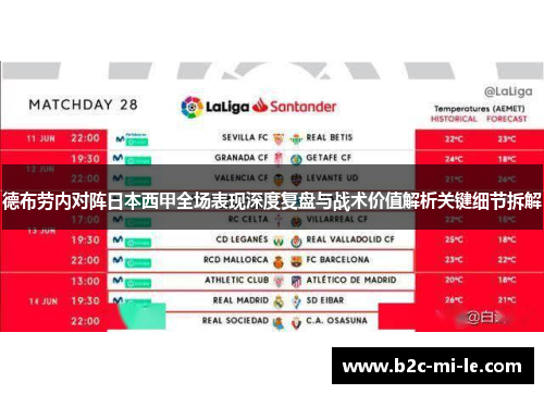 德布劳内对阵日本西甲全场表现深度复盘与战术价值解析关键细节拆解